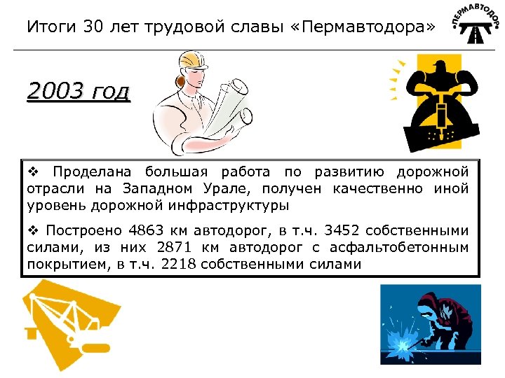 Итоги 30 лет трудовой славы «Пермавтодора» 2003 год v Проделана большая работа по развитию