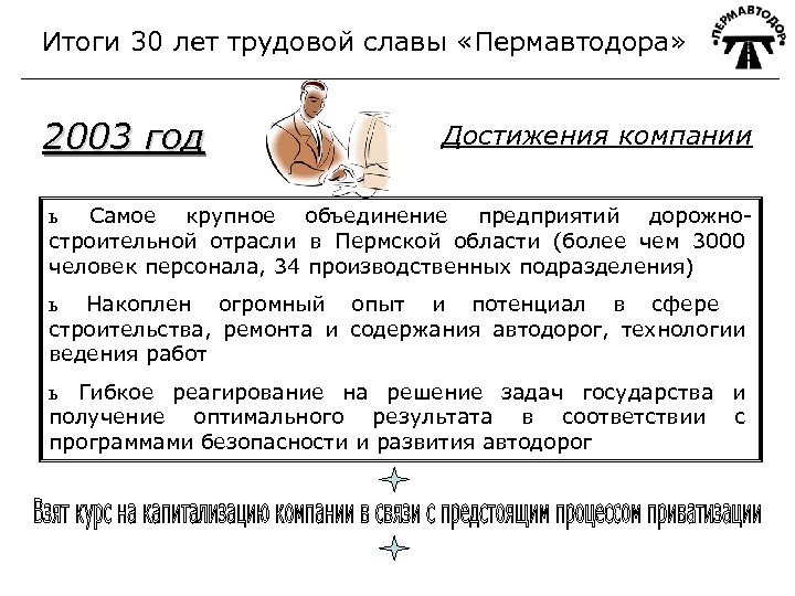 Итоги 30 лет трудовой славы «Пермавтодора» 2003 год Достижения компании ь Самое крупное объединение