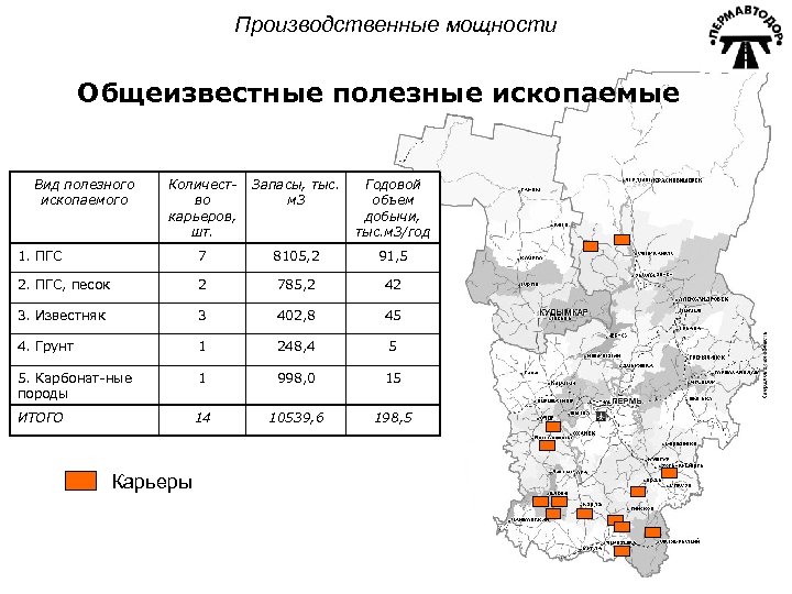 Мвк карьер сколько добывает. Производственная мощность карьера это. Годовая производственная мощность карьера. Производительности карьера по полезному ископаемому. Годовая производительность карьера по полезному ископаемому.