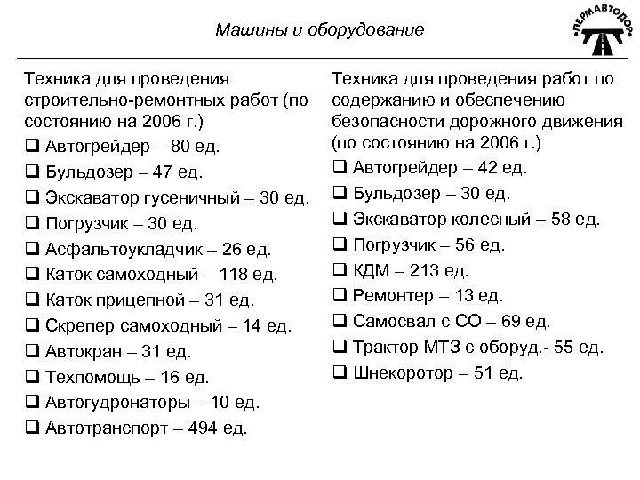 Машины и оборудование Техника для проведения строительно-ремонтных работ (по состоянию на 2006 г. )