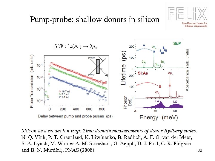 Pump-probe: shallow donors in silicon Si: P : 1 s(A 1) → 2 p