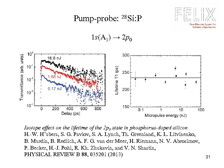 Pump-probe: 28 Si: P 1 s(A 1) → 2 p 0 Isotope effect on