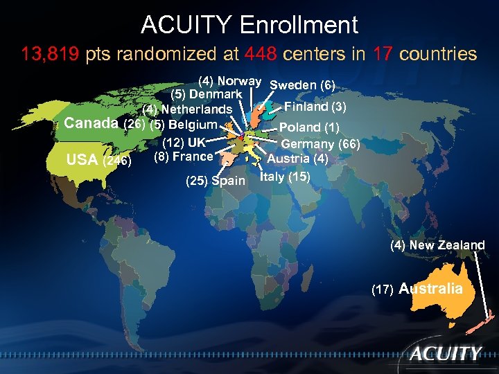 ACUITY Enrollment 13, 819 pts randomized at 448 centers in 17 countries (4) Norway