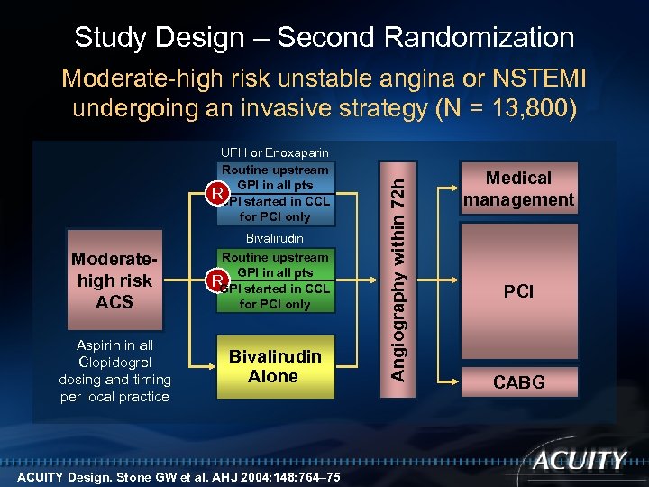 Study Design – Second Randomization UFH or Enoxaparin Routine upstream GPI in all pts