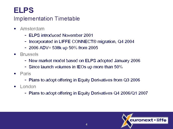 ELPS Implementation Timetable Amsterdam ELPS introduced November 2001 Incorporated in LIFFE CONNECT® migration, Q