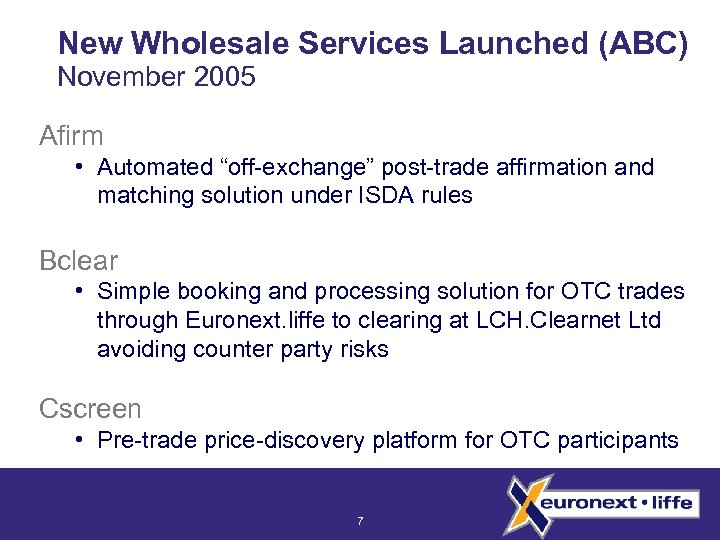New Wholesale Services Launched (ABC) November 2005 Afirm • Automated “off-exchange” post-trade affirmation and
