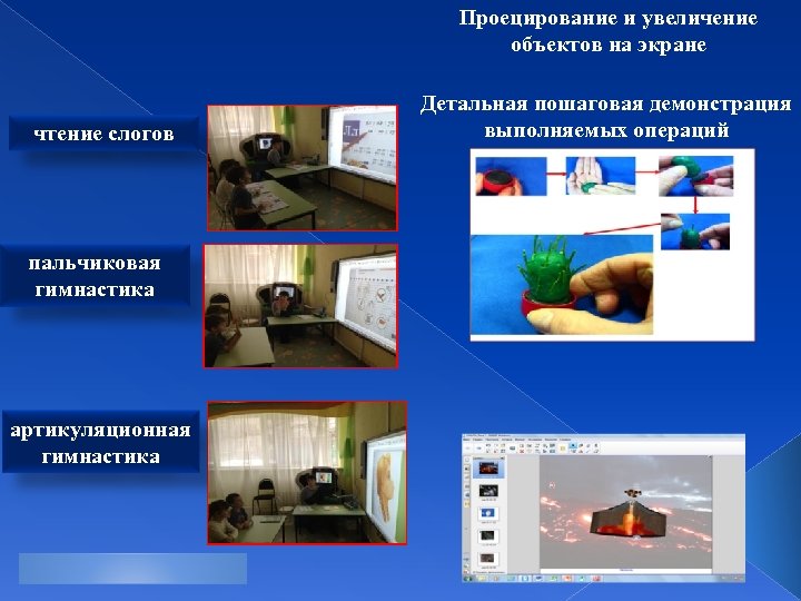 Проецирование и увеличение объектов на экране чтение слогов пальчиковая гимнастика артикуляционная гимнастика Детальная пошаговая