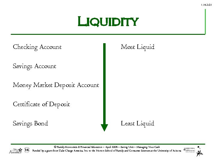 1. 14. 2. G 1 Liquidity Checking Account Most Liquid Savings Account Money Market