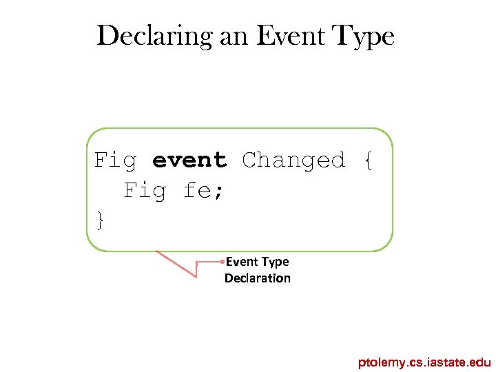 Declaring an Event Type Fig event Changed { Fig fe; } Event Type Declaration