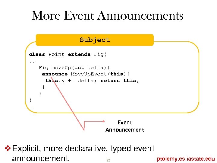 More Event Announcements Subject class Point extends Fig{. . Fig move. Up(int delta){ announce