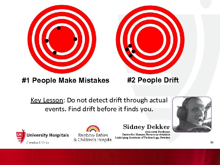 #1 People Make Mistakes #2 People Drift Key Lesson: Do not detect drift through