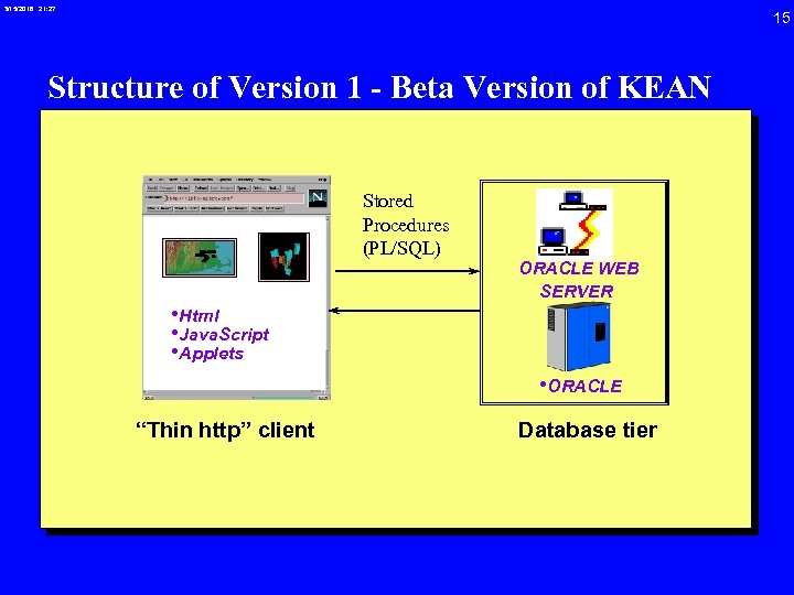 3/15/2018 21: 27 15 Structure of Version 1 - Beta Version of KEAN Stored