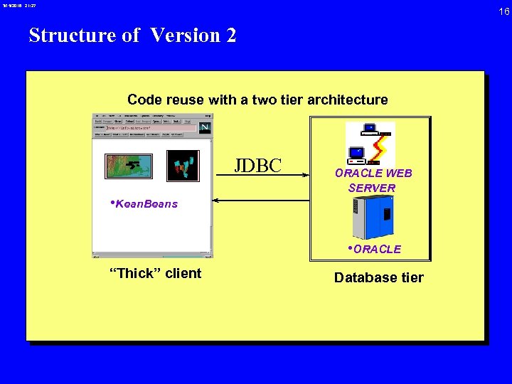 3/15/2018 21: 27 16 Structure of Version 2 Code reuse with a two tier
