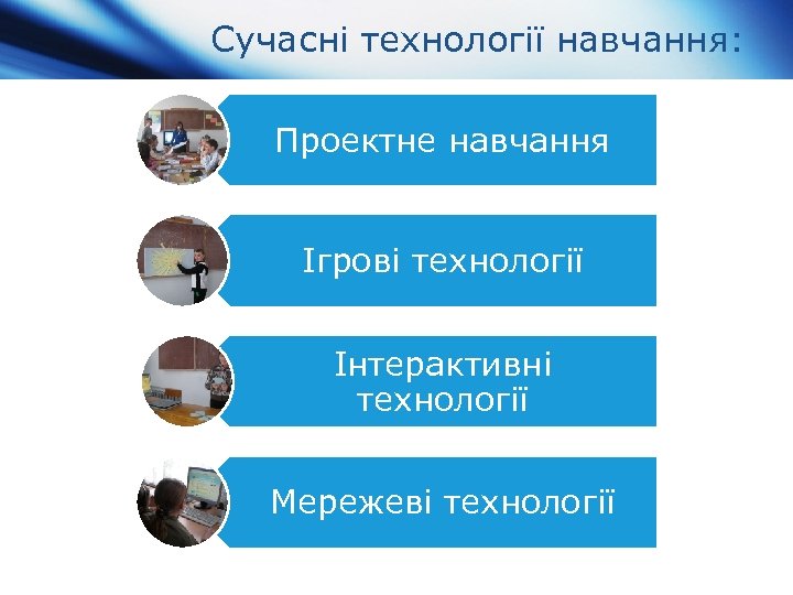 Сучасні технології навчання: Проектне навчання Ігрові технології Інтерактивні технології Мережеві технології 