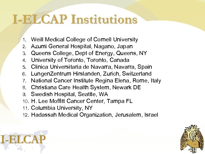 I-ELCAP Institutions 1. 2. 3. 4. 5. 6. 7. 8. 9. 10. 11. 12.