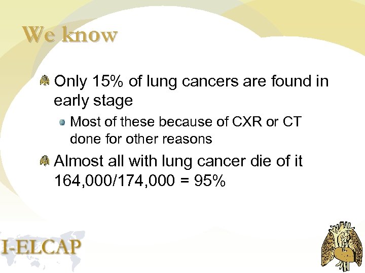 We know Only 15% of lung cancers are found in early stage Most of