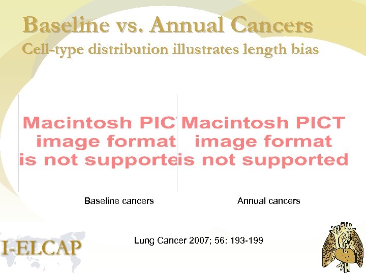 Baseline vs. Annual Cancers Cell-type distribution illustrates length bias Baseline cancers Annual cancers Lung