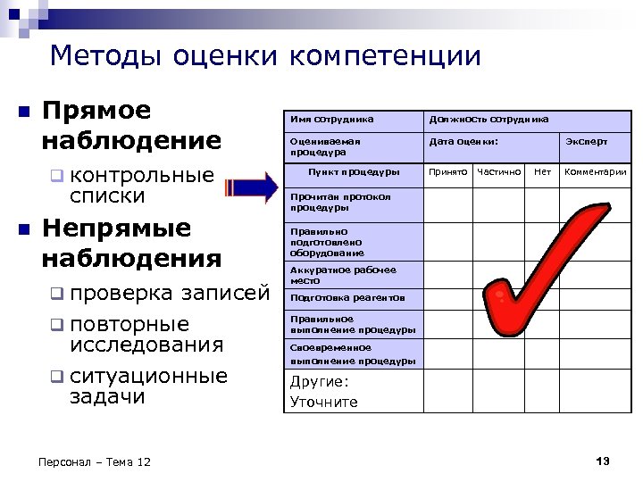 Методы оценки компетенции n Прямое наблюдение q контрольные списки n Непрямые наблюдения q проверка