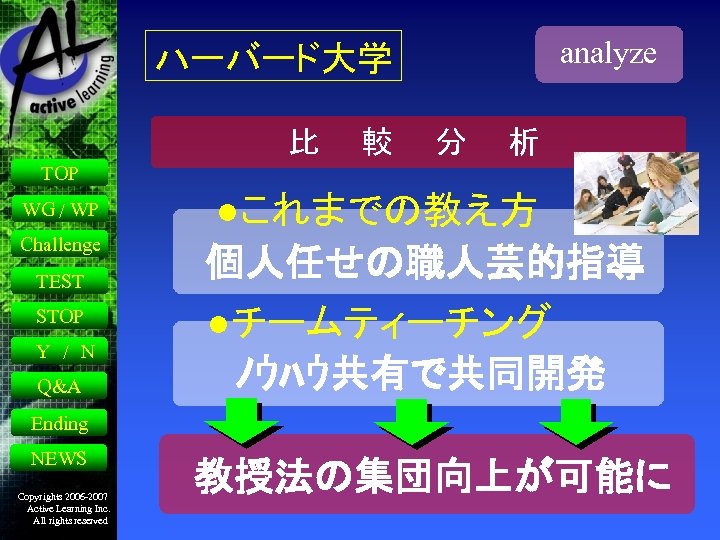 analyze ハーバード大学 比 較 分 析 TOP WG / WP Challenge TEST STOP Y