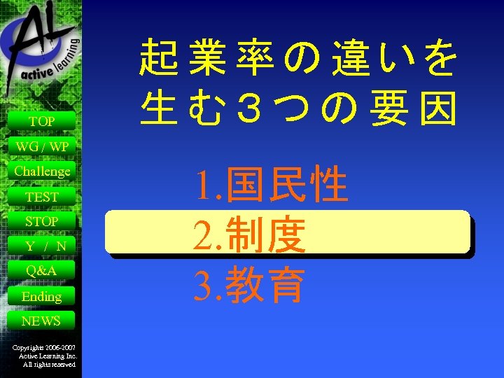 TOP 起業率の違いを 生む３つの要因 WG / WP Challenge TEST STOP Y / N Q&A Ending