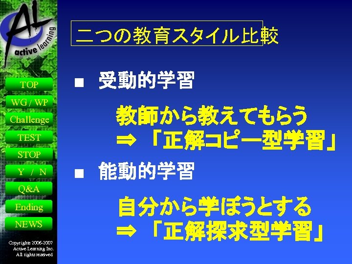 二つの教育スタイル比較 TOP WG / WP Challenge TEST STOP ■　受動的学習 　　 　　　教師から教えてもらう 　　　⇒　「正解コピー型学習」 Y /