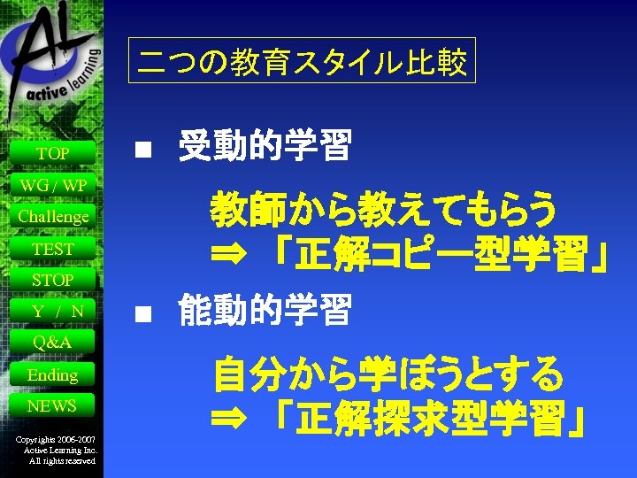 二つの教育スタイル比較 TOP WG / WP Challenge TEST STOP ■　受動的学習 　　 　　　教師から教えてもらう 　　　⇒　「正解コピー型学習」 Y /