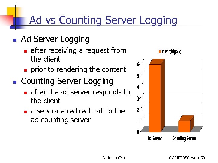 Ad vs Counting Server Logging n Ad Server Logging n n n after receiving