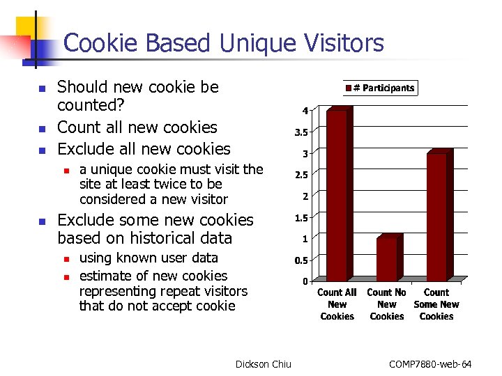 Cookie Based Unique Visitors n n n Should new cookie be counted? Count all