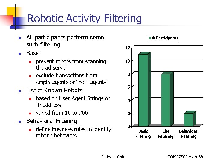 Robotic Activity Filtering n n All participants perform some such filtering Basic n n