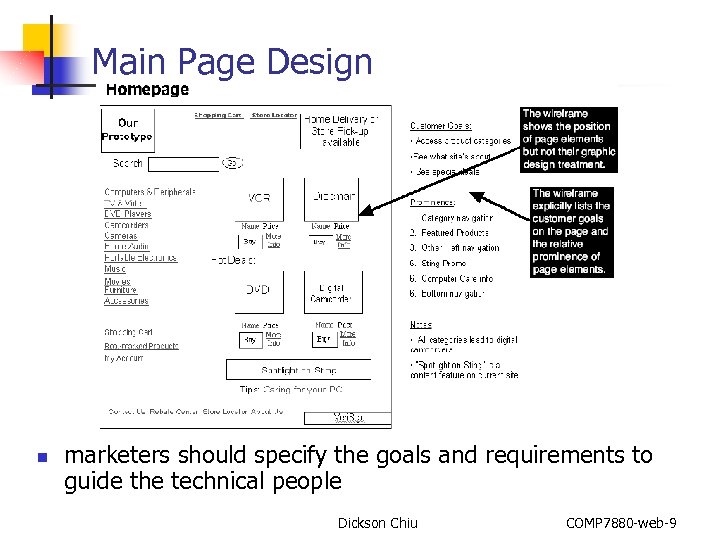 Main Page Design n marketers should specify the goals and requirements to guide the