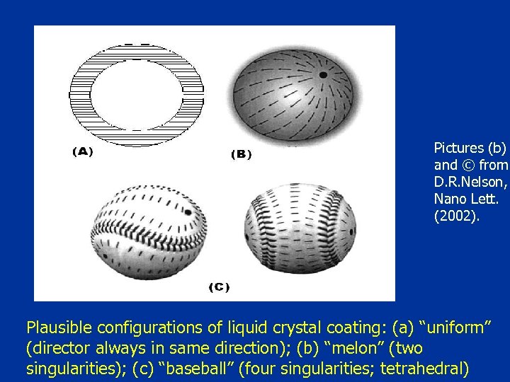 Pictures (b) and © from D. R. Nelson, Nano Lett. (2002). Plausible configurations of