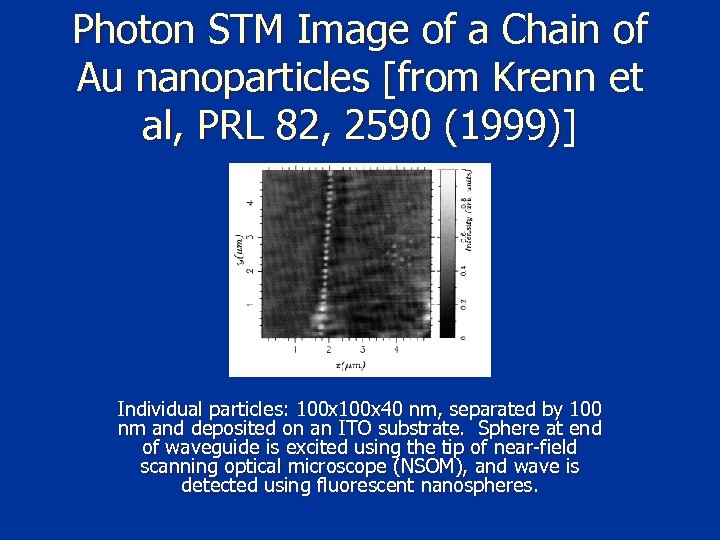 Photon STM Image of a Chain of Au nanoparticles [from Krenn et al, PRL