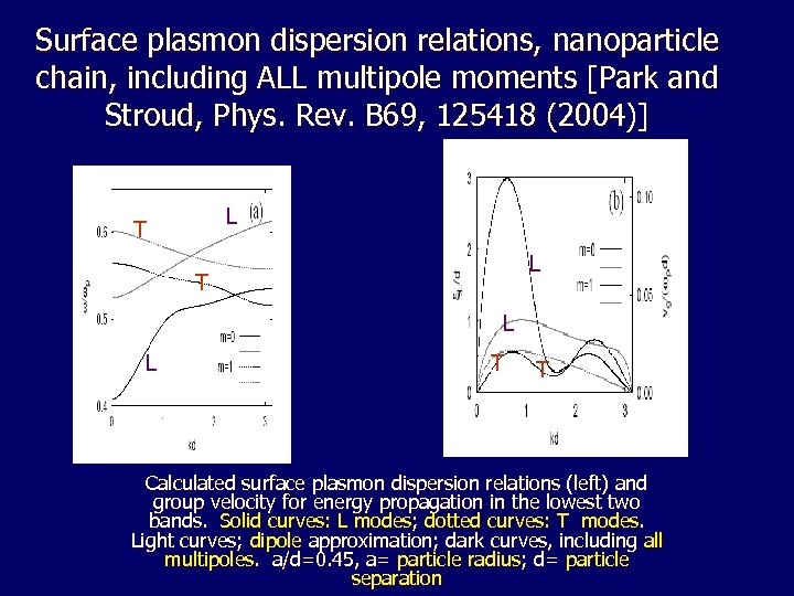 Surface plasmon dispersion relations, nanoparticle chain, including ALL multipole moments [Park and Stroud, Phys.