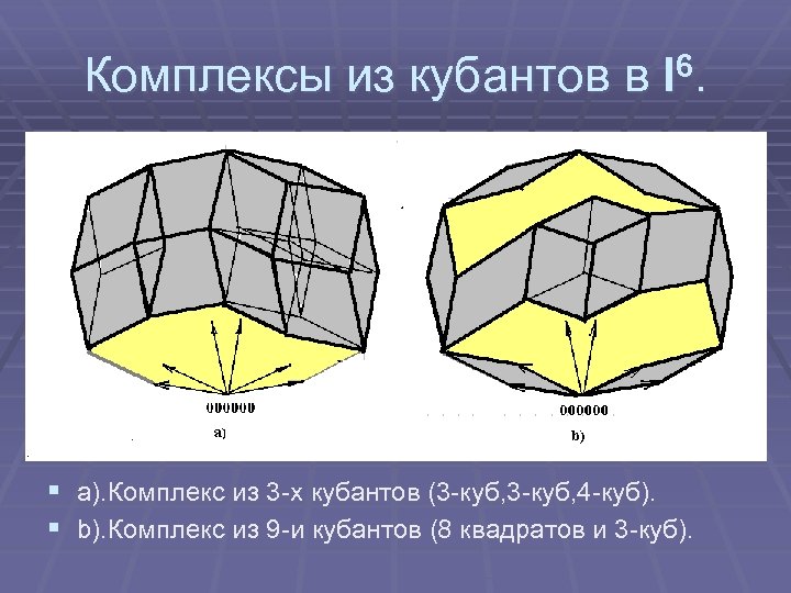 Комплексы из кубантов в I 6. § a). Комплекс из 3 -х кубантов (3