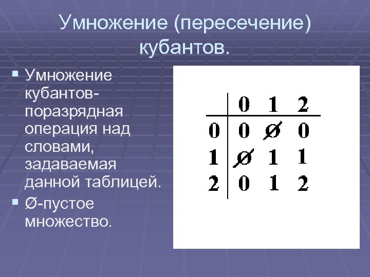 Умножение (пересечение) кубантов. § Умножение кубантовпоразрядная операция над словами, задаваемая данной таблицей. § Ø-пустое