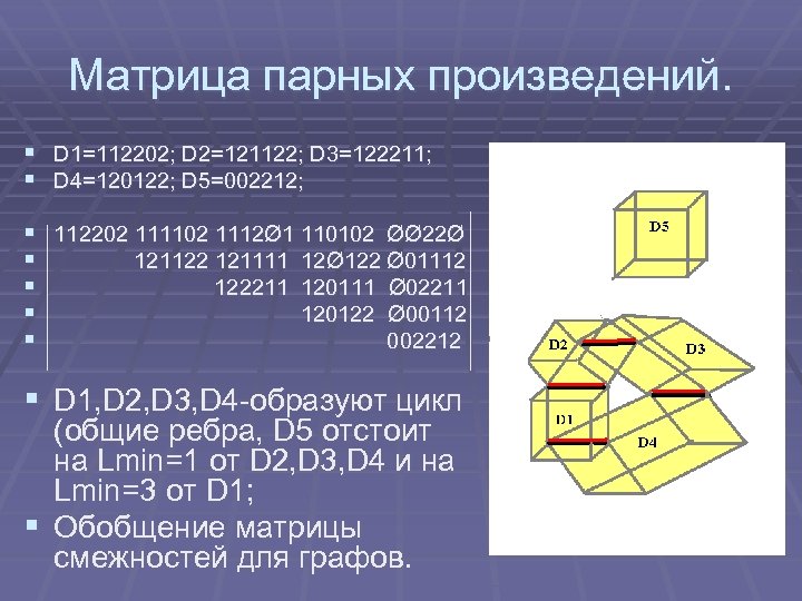 Матрица парных произведений. § D 1=112202; D 2=121122; D 3=122211; § D 4=120122; D