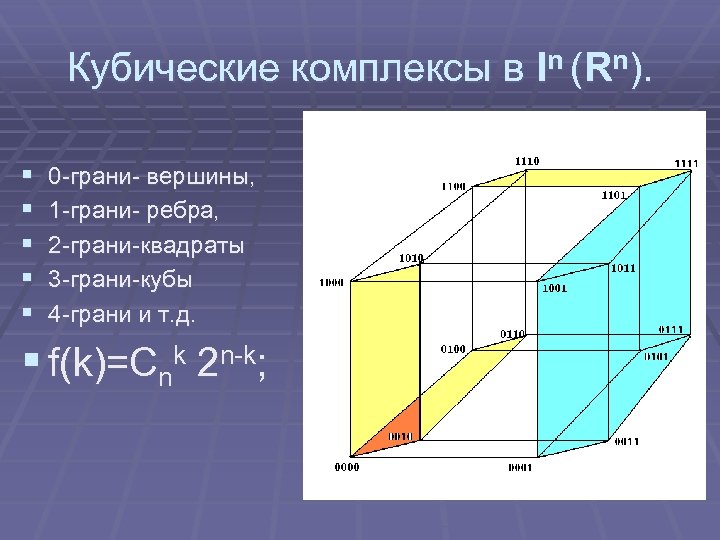Кубические комплексы в In (Rn). § § § 0 -грани- вершины, 1 -грани- ребра,