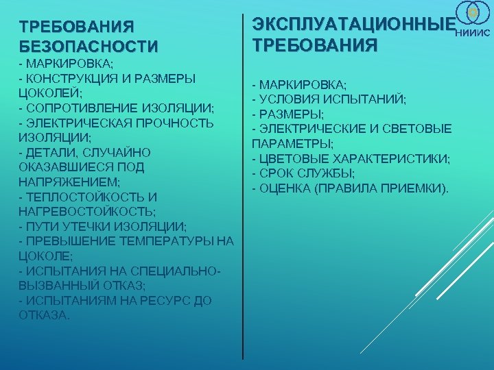 ТРЕБОВАНИЯ БЕЗОПАСНОСТИ - МАРКИРОВКА; - КОНСТРУКЦИЯ И РАЗМЕРЫ ЦОКОЛЕЙ; - СОПРОТИВЛЕНИЕ ИЗОЛЯЦИИ; - ЭЛЕКТРИЧЕСКАЯ