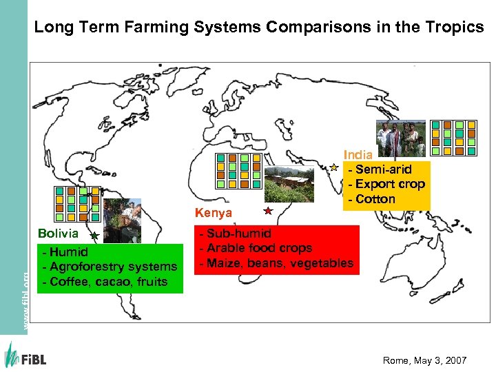 Long Term Farming Systems Comparisons in the Tropics India - Semi-arid - Export crop
