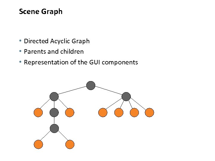 Scene Graph • Directed Acyclic Graph • Parents and children • Representation of the