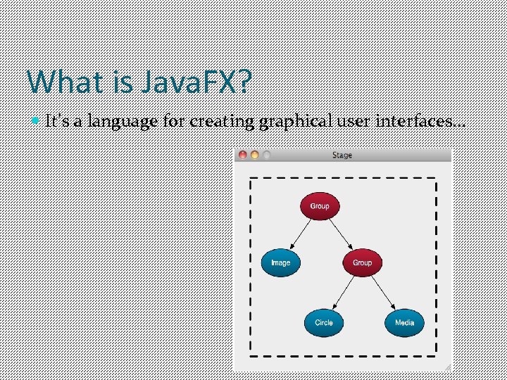 What is Java. FX? It’s a language for creating graphical user interfaces. . .