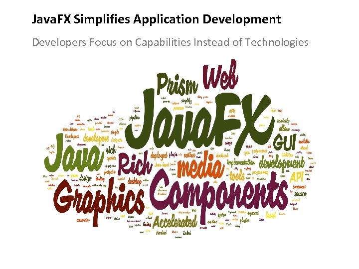 Java. FX Simplifies Application Development Developers Focus on Capabilities Instead of Technologies 