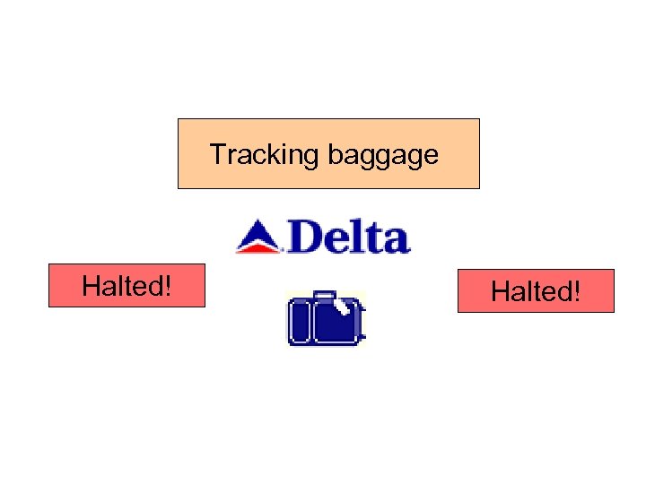 Tracking baggage Halted! 