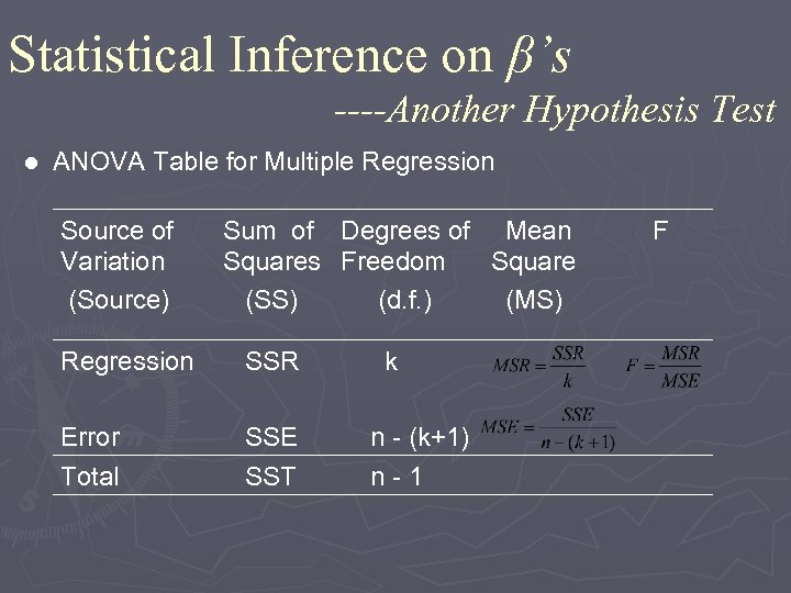 Statistical Inference on β’s ----Another Hypothesis Test l ANOVA Table for Multiple Regression Source