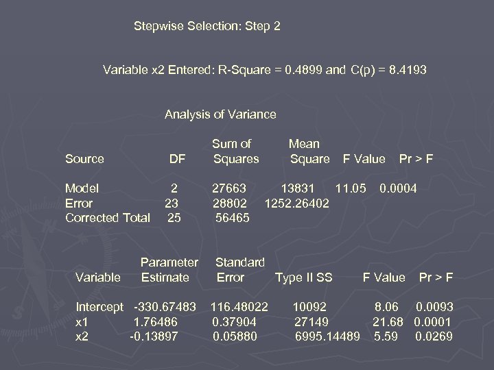  Stepwise Selection: Step 2 Variable x 2 Entered: R-Square = 0. 4899 and