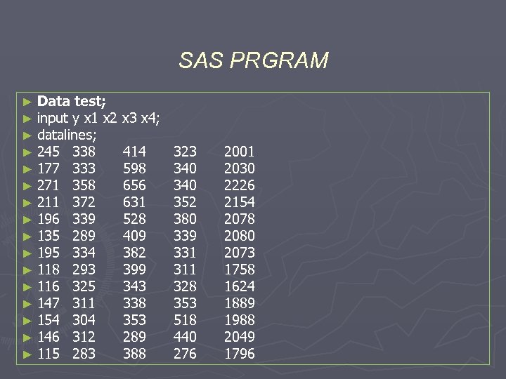 SAS PRGRAM ► Data test; ► input y x 1 x 2 ► datalines;