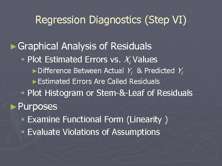 Regression Diagnostics (Step VI) ► Graphical Analysis of Residuals § Plot Estimated Errors vs.