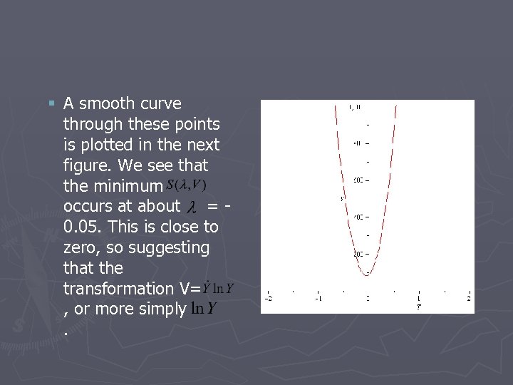 § A smooth curve through these points is plotted in the next figure. We