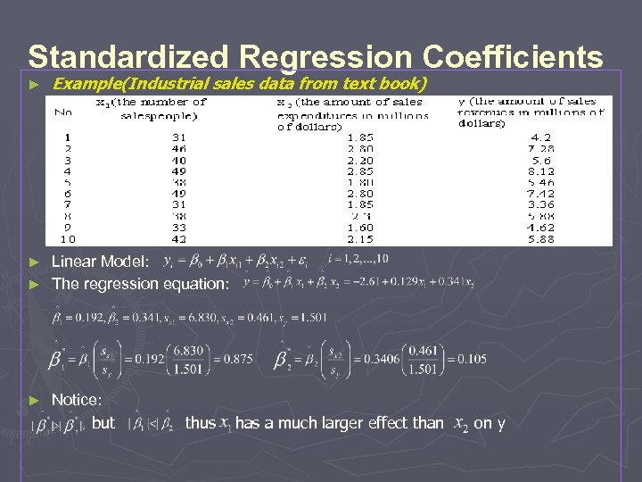 Standardized Regression Coefficients ► Example(Industrial sales data from text book) Linear Model: ► The