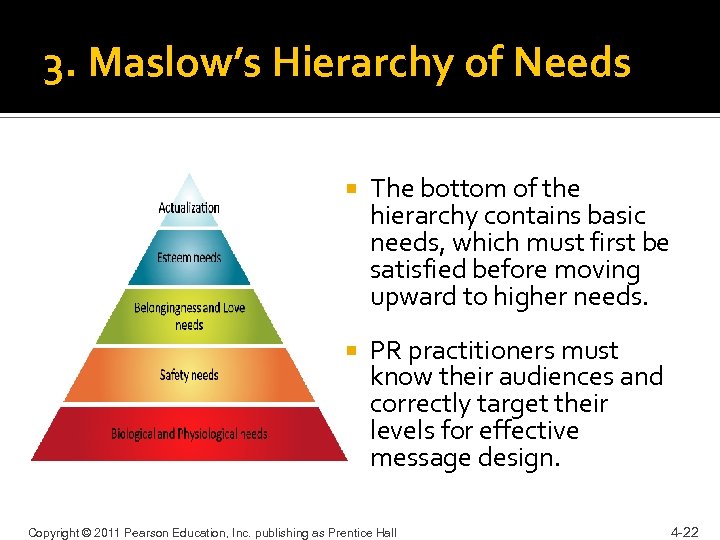 3. Maslow’s Hierarchy of Needs The bottom of the hierarchy contains basic needs, which
